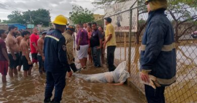Dos electrocutados en el sector Bobare de Coro durante torrencial aguacero Dos electrocutados en el sector Bobare de Coro durante torrencial aguacero